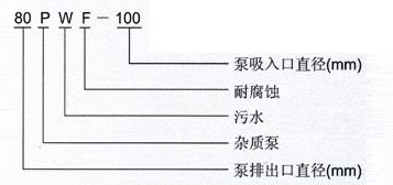 PW、PWF型懸臂式離心污水泵