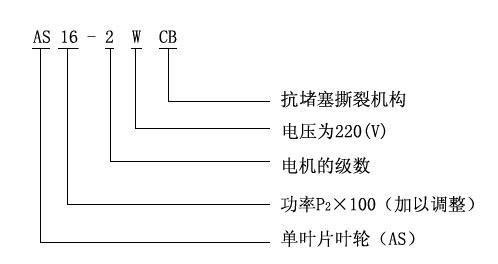 AS、AV型潛水式排污泵