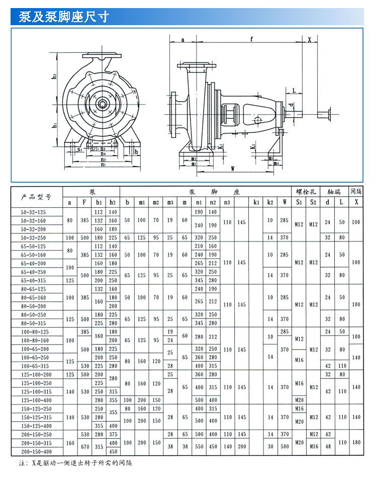 IS、IR型臥式單級單吸清水離心泵