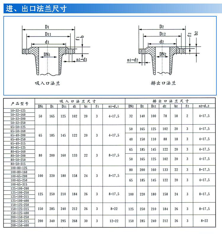 IS、IR型臥式單級(jí)單吸清水離心泵