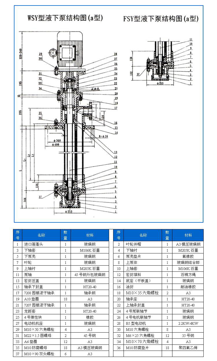 FSY型、WSY型立式玻璃鋼液下泵