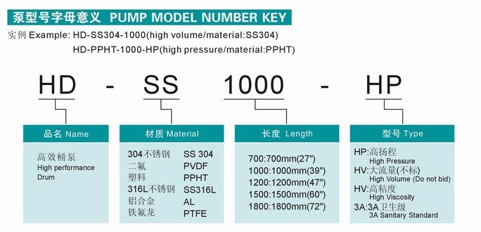 HD系列電動抽液泵（手提式）